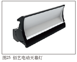 电影灯什么牌子2021中国舞台影视灯光调研分析报告——常规灯具·特效器篇_https://www.jmylbn.com_新闻资讯_第13张
