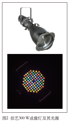 电影灯什么牌子2021中国舞台影视灯光调研分析报告——常规灯具·特效器篇_https://www.jmylbn.com_新闻资讯_第2张