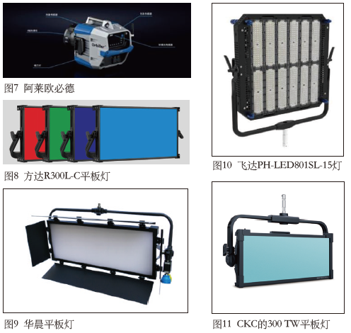 电影灯什么牌子2021中国舞台影视灯光调研分析报告——常规灯具·特效器篇_https://www.jmylbn.com_新闻资讯_第4张