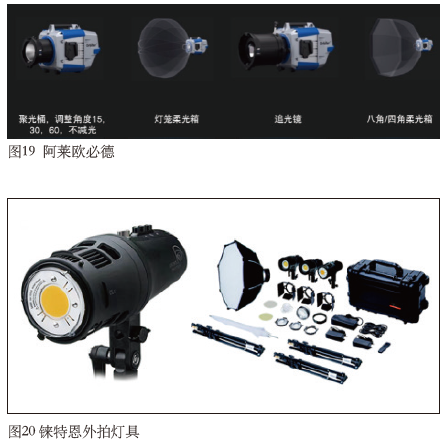 电影灯什么牌子2021中国舞台影视灯光调研分析报告——常规灯具·特效器篇_https://www.jmylbn.com_新闻资讯_第8张