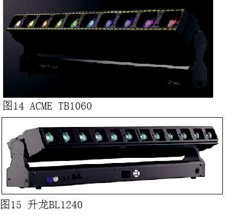 电影灯什么牌子2022中国舞台影视灯光调研分析报告——电脑灯篇_https://www.jmylbn.com_新闻资讯_第7张