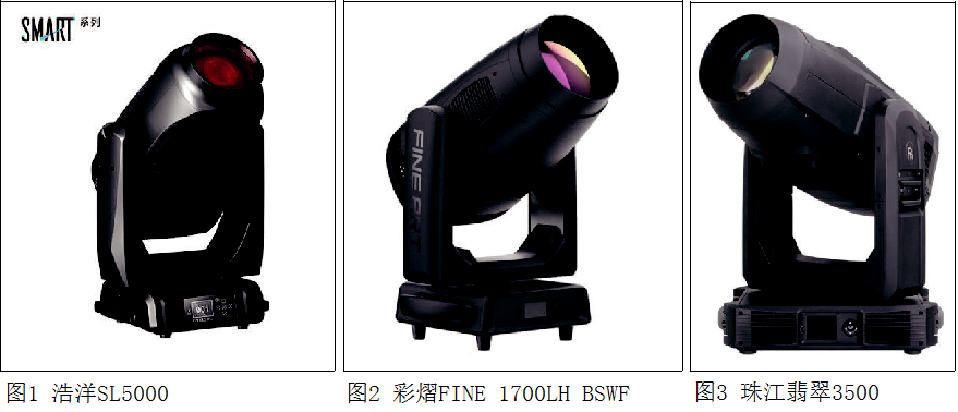 电影灯什么牌子2022中国舞台影视灯光调研分析报告——电脑灯篇_https://www.jmylbn.com_新闻资讯_第1张