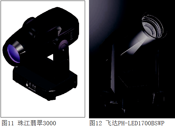 电影灯什么牌子2022中国舞台影视灯光调研分析报告——电脑灯篇_https://www.jmylbn.com_新闻资讯_第5张