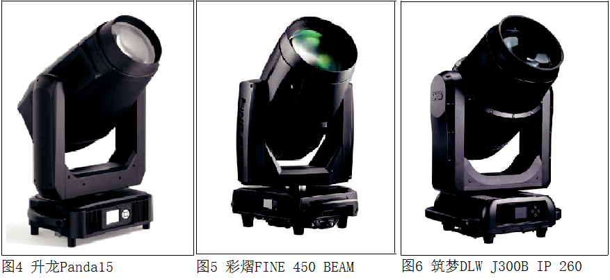 电影灯什么牌子2022中国舞台影视灯光调研分析报告——电脑灯篇_https://www.jmylbn.com_新闻资讯_第2张