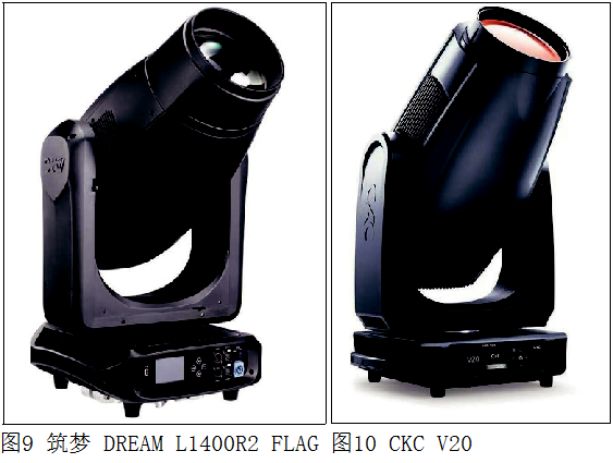 电影灯什么牌子2022中国舞台影视灯光调研分析报告——电脑灯篇_https://www.jmylbn.com_新闻资讯_第4张