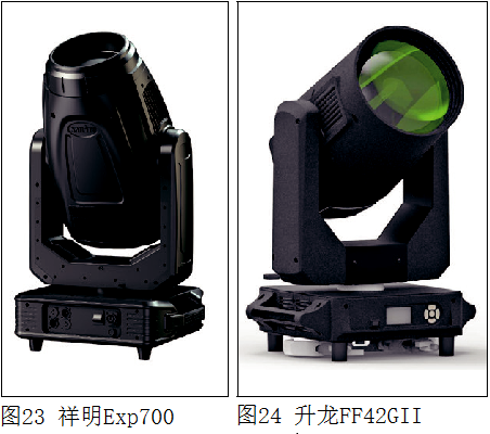 电影灯什么牌子2022中国舞台影视灯光调研分析报告——电脑灯篇_https://www.jmylbn.com_新闻资讯_第11张