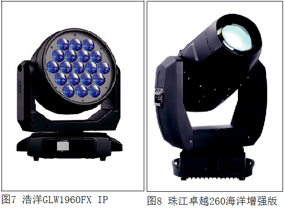 电影灯什么牌子2022中国舞台影视灯光调研分析报告——电脑灯篇_https://www.jmylbn.com_新闻资讯_第3张
