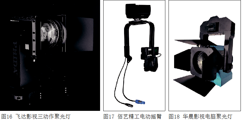 电影灯什么牌子2022中国舞台影视灯光调研分析报告——电脑灯篇_https://www.jmylbn.com_新闻资讯_第8张
