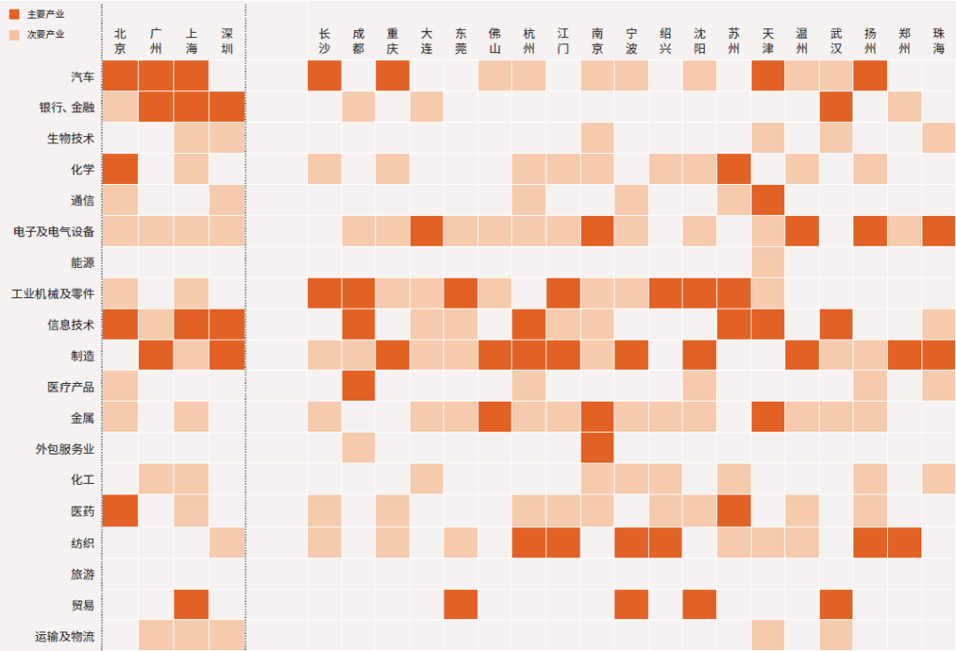 专题报告 | 绿色建筑为何已成为“必选项”