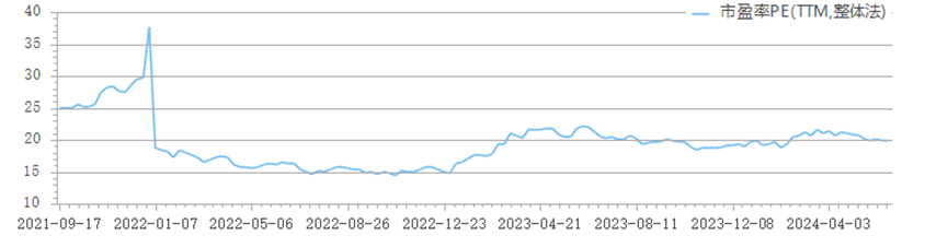 "欧菲光们"的悲剧还在上演