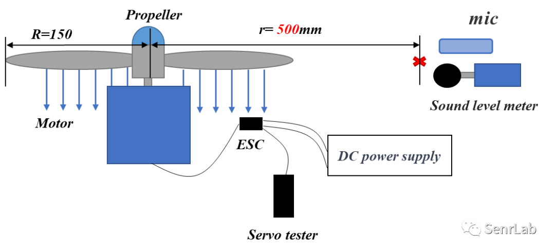 普通双叶螺旋桨的压力波动及噪声解析的图6