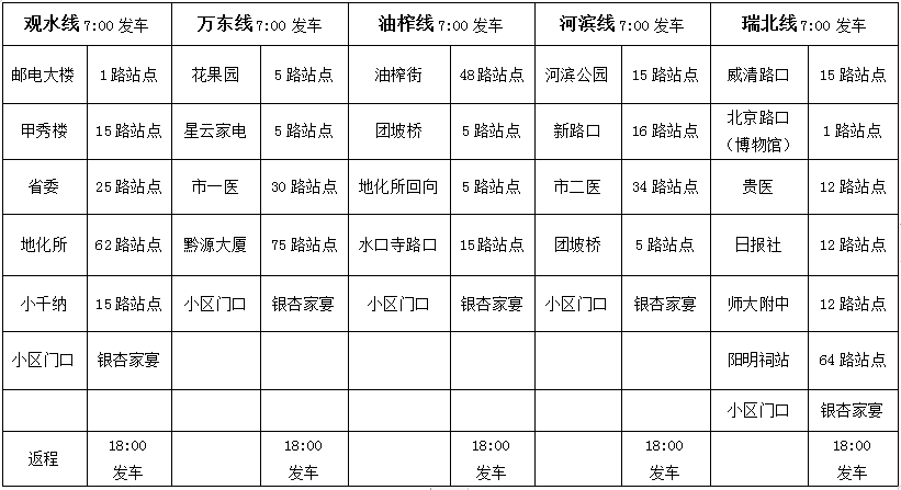 貴陽學院教務管理系統_貴陽學院教務管理系統官網_貴陽學院教務管理系統官網入口