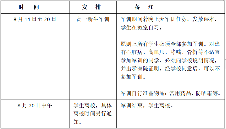 贵阳高中排名_贵阳所有高中学校排名_贵阳高中部排名