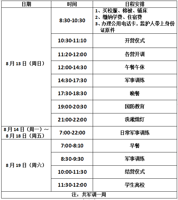 贵阳高中部排名_贵阳高中排名_贵阳所有高中学校排名