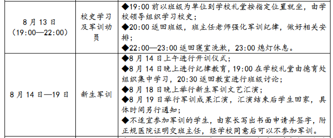 贵阳高中部排名_贵阳高中排名_贵阳所有高中学校排名