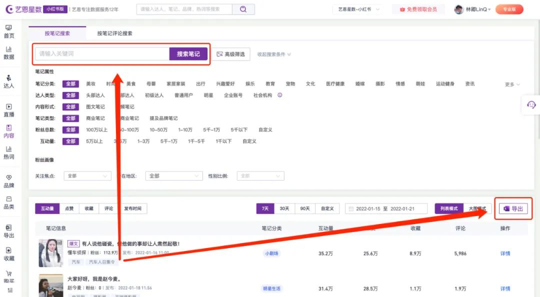 如何系统地进行小红书竞品分析？