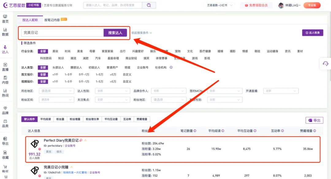 如何系统地进行小红书竞品分析？