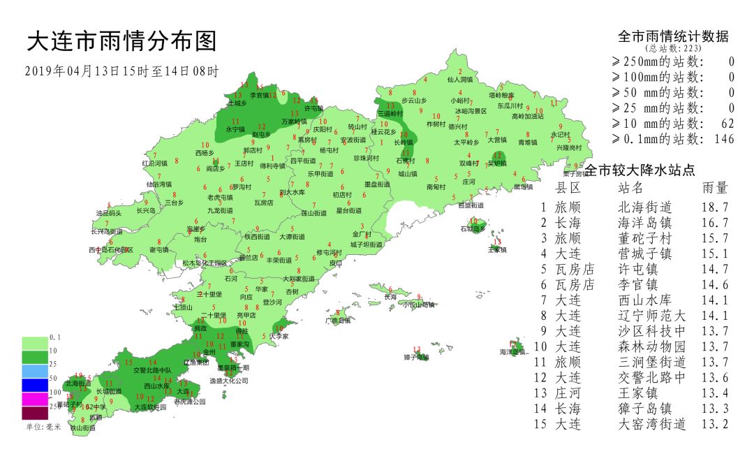 天氣 昨天大連哪裡雨最大 下週最高溫度將達到 大連日報 微文庫