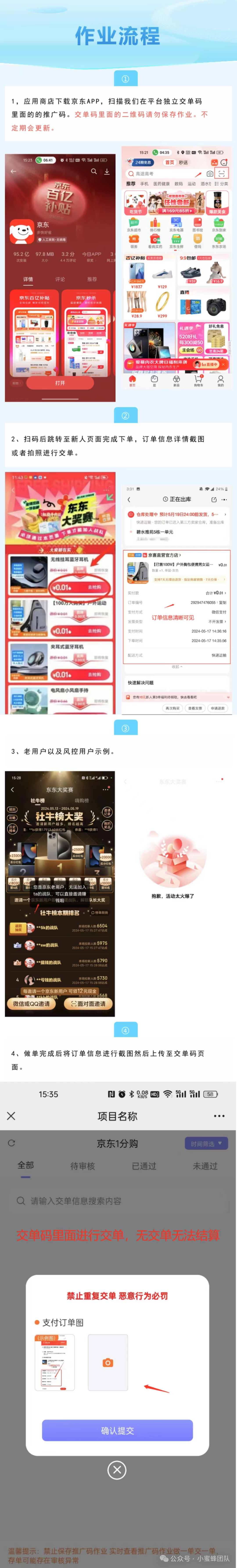 兼职副业在家赚钱