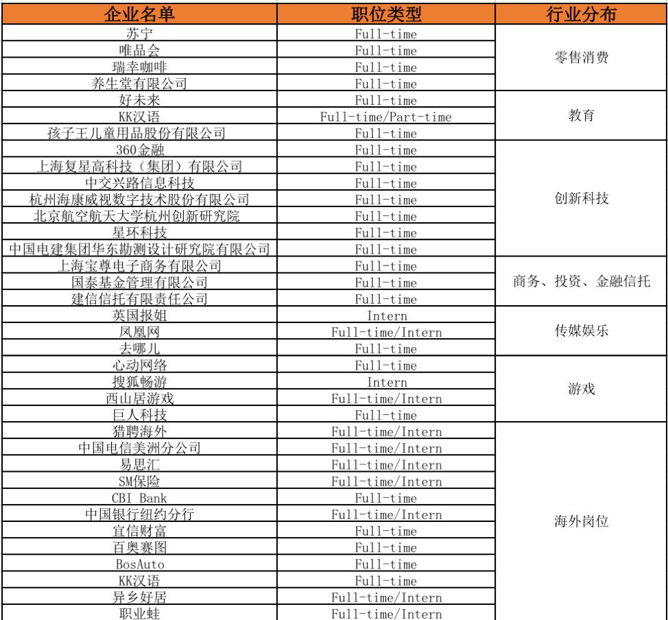 美国东北大学中国学生学者联合会 自由微信 Freewechat