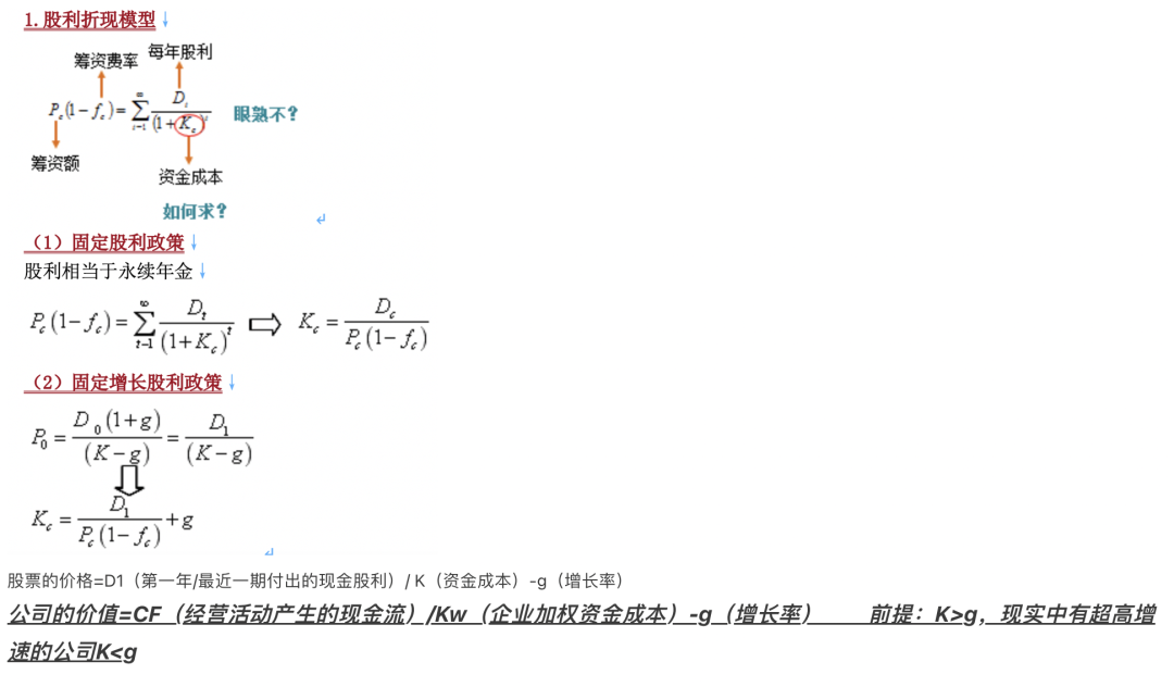 理财铁律永远不要损失本金不要忘记前一条