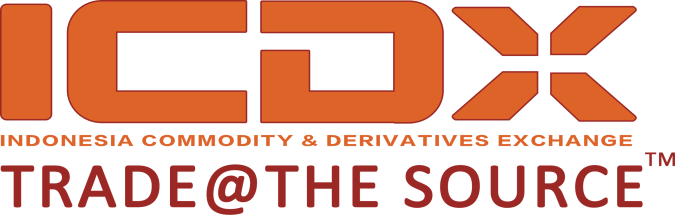 印尼监管的外汇牌照如何？这才是权威的解读！