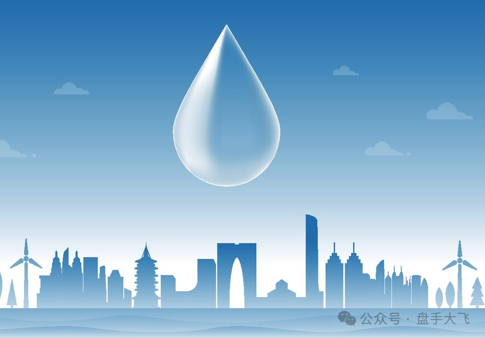 中国股市：2024年8大“水务”核心龙头股，未来有望成为十倍大牛！（名单）