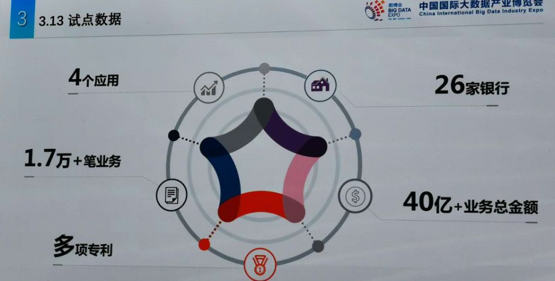 shi币白皮书_如何分析数字货币的白皮书_数字货币的白皮书什么意思