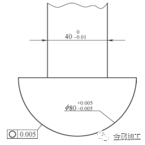 五轴机床快速检测方案详解
