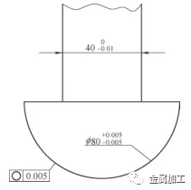五軸機床快速檢測方案詳解 五軸機床快速檢測方案詳解