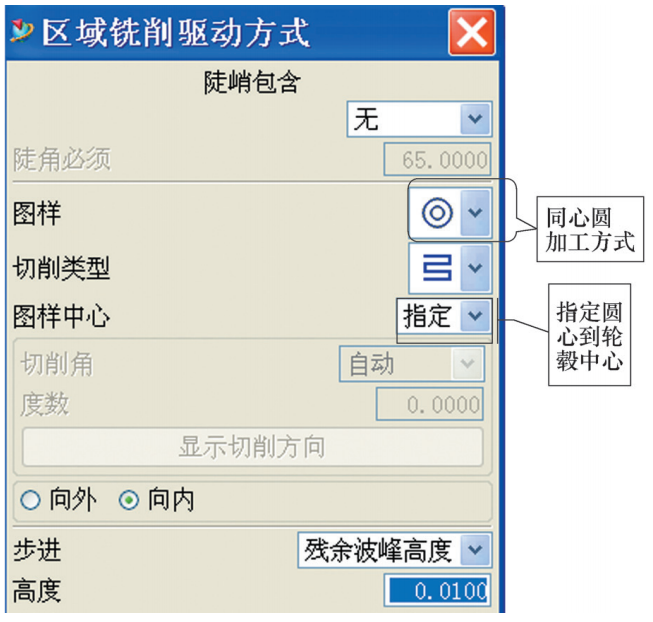 大型船舶螺旋槳生產技術再突破！螺旋槳關鍵工序數控加工的圖6