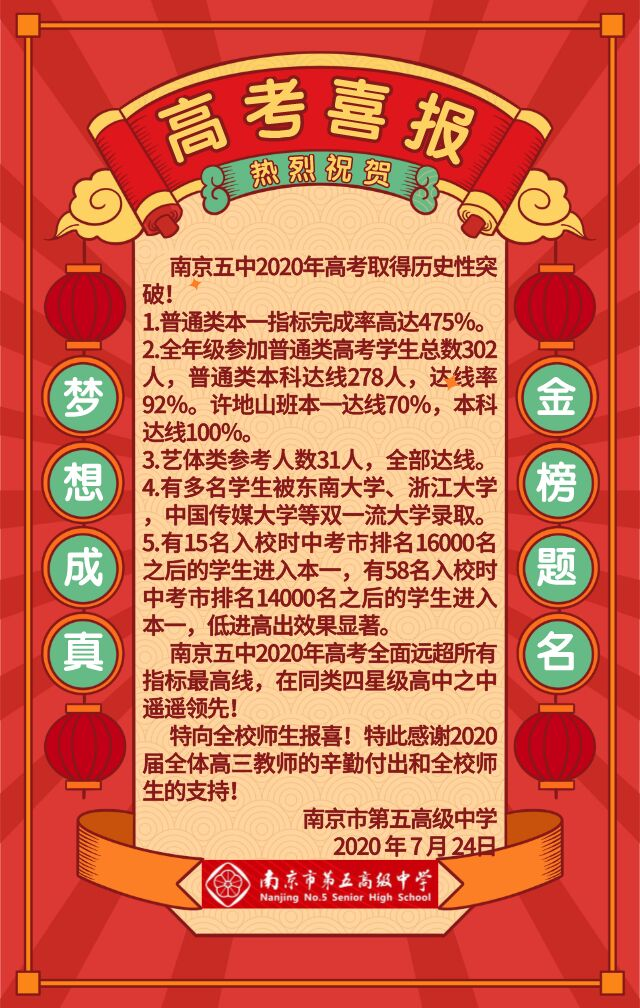 高中江苏省排名_江苏十大重点高中排名_江苏省重点高中最新排名