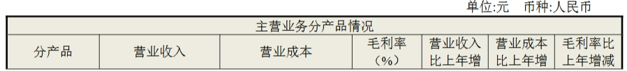 2024年06月23日 青岛海尔股票