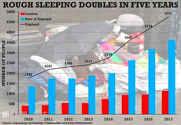 转圈圈欢呼, 长凳上辣眼睛的金属栏杆终于被拆啦