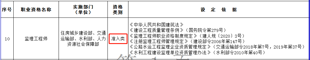 会计考什么证_会计信息化证报名官网_考会计证在哪报名