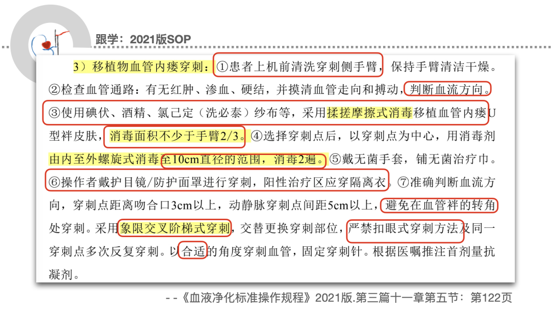 无菌治疗巾是什么透析护士｜2021版血液净化SOP：移植物血管内瘘的穿刺_https://www.jmylbn.com_新闻资讯_第4张