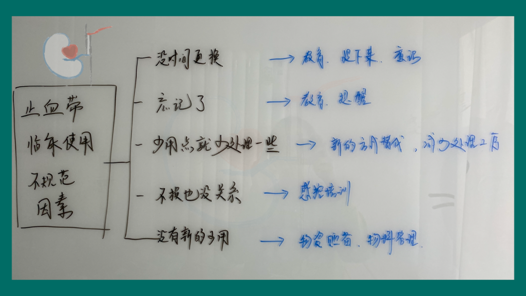 为什么一次性压脉带透析问答｜用内瘘压脉带替代止血带，可不可以呢？_https://www.jmylbn.com_新闻资讯_第10张