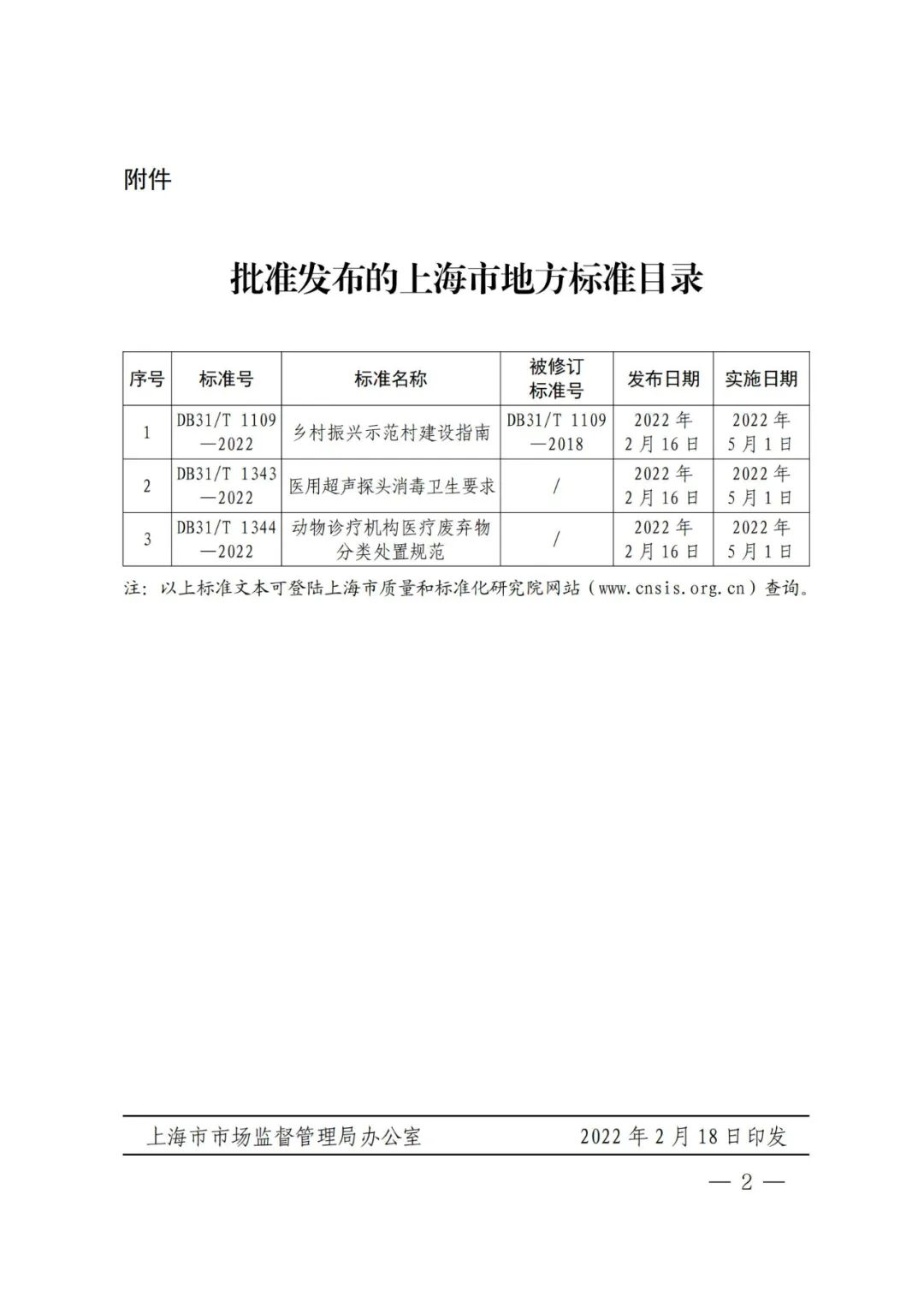 超声探头消毒用什么医用超声探头如何消毒？相关标准有了～_https://www.jmylbn.com_新闻资讯_第6张