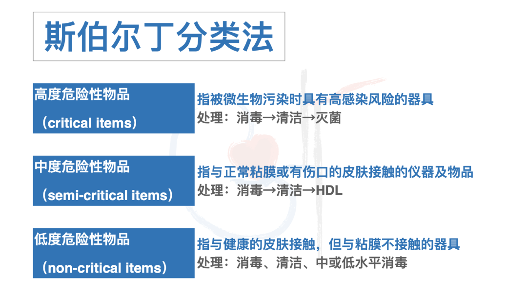 喉镜器怎么清洗透析感控｜日本感控指南--透析室里常用器具应如何消毒呢？_https://www.jmylbn.com_新闻资讯_第5张