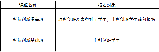 初级东华中学国庆放假安排表_东华初级中学_东华初级中学喜报