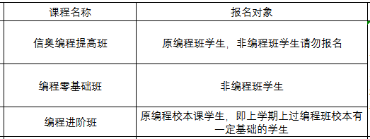 东华初级中学_初级东华中学国庆放假安排表_东华初级中学喜报