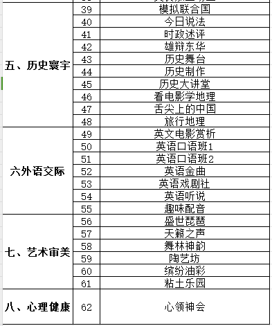 东华初级中学喜报_初级东华中学国庆放假安排表_东华初级中学