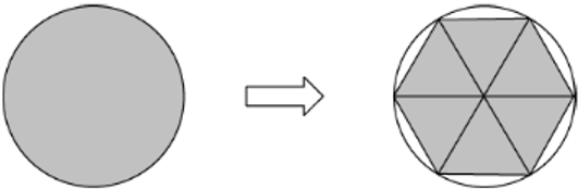 有限元法的基本思想是什么？附有限单元法王勖成下载的图2