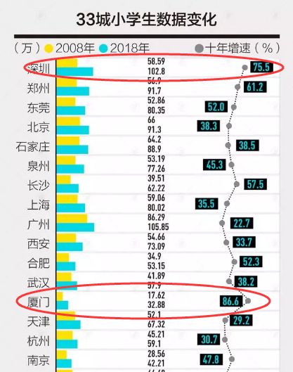 厦门外国语是私立的吗_厦门私立国际学校_厦门外国语学校是私立还是公立