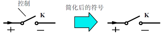 干貨 | 牛人居然把功率MOS剖析成這樣，很難得的資料！的圖21