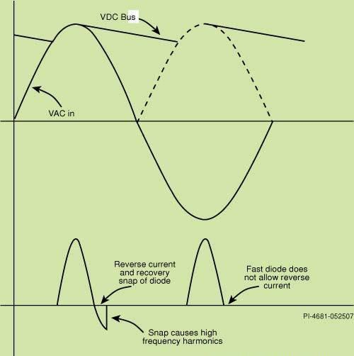 干货｜作为电源工程师，必须要掌握这几个技能的图6