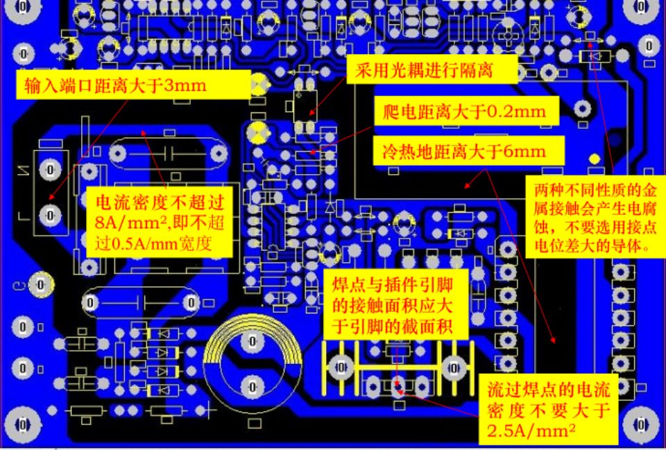 做安規(guī)的電源PCB都有哪些要求？