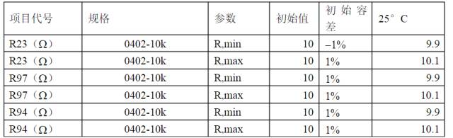干货 | 常见开关电源各种保护电路实例详细解剖的图10