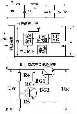 干貨 | 如何做好LED開關電源保護設計，看這篇就夠了的圖1