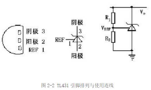 干货｜开关电源中的光耦经典电路设计分析的图3